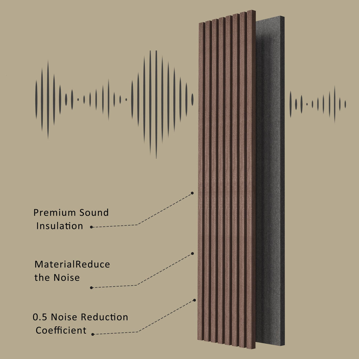ROOMTEC Acoustic Wood Wall Panels, 2 Pack 94.49” x 12.6” Soundproof Wall Panels, Wood Slat Wall Panels for Wall Decor (Walnut) ROOMTEC