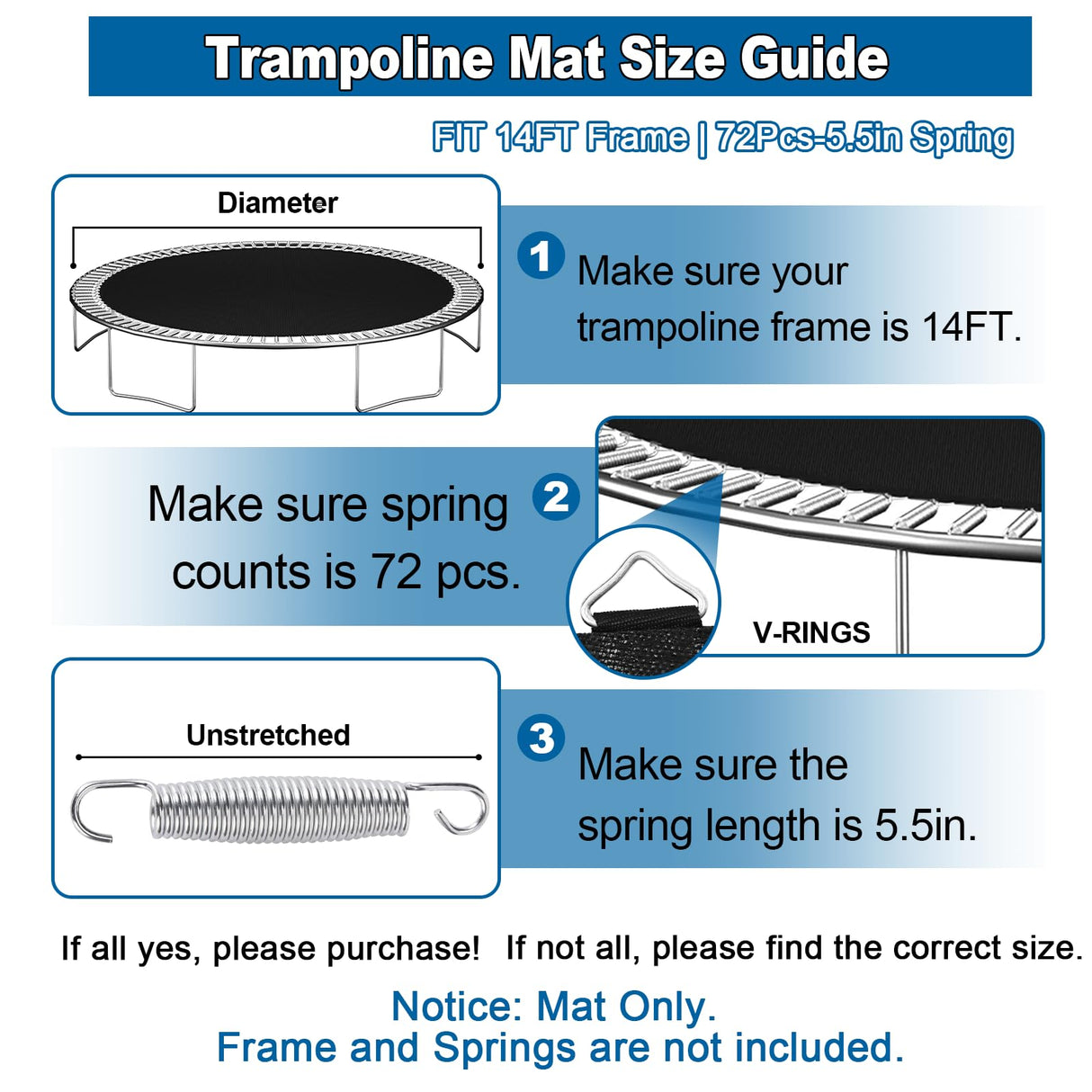 Ketofa 14 ft Trampoline Replacement Mat, Fits 5.5" Spring 72 V-Hooks Round Trampoline Frame,150" Premium Trampoline Mat (Excluding Frame and Spring) Ketofa