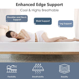 12 Inches Full Size Cooling-Gel Memory Foam Mattress Medium Firm Feel Memory Foam Mattress Bed in a Box Fiberglass Free CertiPUR-US Certified,Full PayLessHere