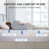 KAYFIA Full Mattress Pad, Quilted &Breathable Mattress Topper Full Size with 3D+7D Snow Down Alternative Fill, Cooling Pillow Top Mattress Cover Protector Stretches up 8-21" Deep Pocket -White Kayfia