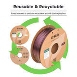 eSUN Magic PLA Filament 1.75mm, Dual Color Dark Night Starlight Twinkling PLA 3D Printer Filament, 1KG (2.2 LBS) Spool 3D Printing Color Change Filament for 3D Printers, Dark Twinkling Green eSUN