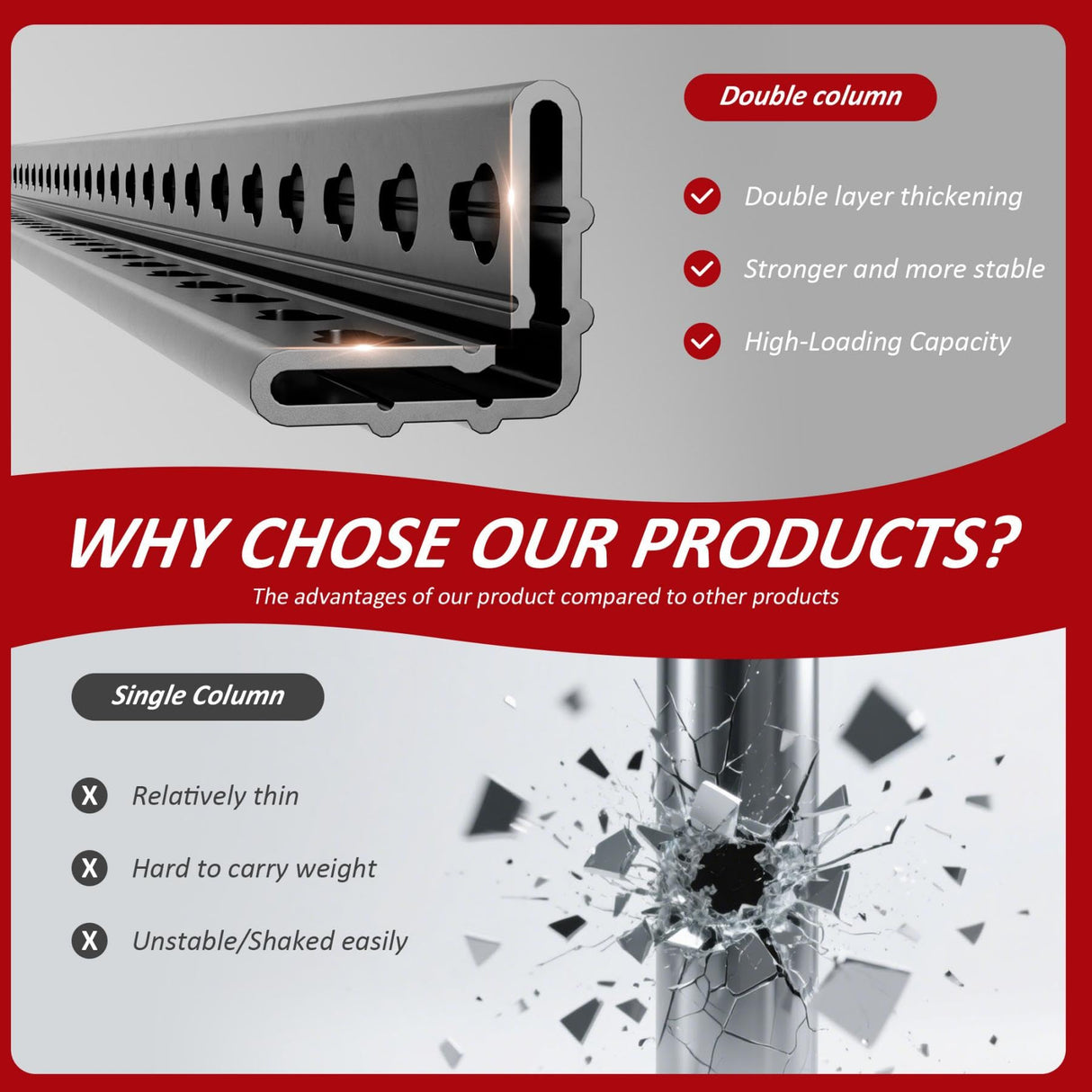 VDEVY 60" W x 72" H x 24" D Garage Shelving Heavy Duty,5 Tier Adjustable Metal Shelves Storage Rack,3030 LBS Large Industrial Shelving Unit for Basement,Warehouse,Garage Organization VDEVY