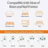 IULULU 14" Cal King Mattress - Luxury 6 Premium Pressure Relieving Layers for Back Pain, Cooling Gel Mattress in a Box with Bamboo Charcoal Foam, 365 Night Trial, Made in USA CertiPUR-US Certified IULULU