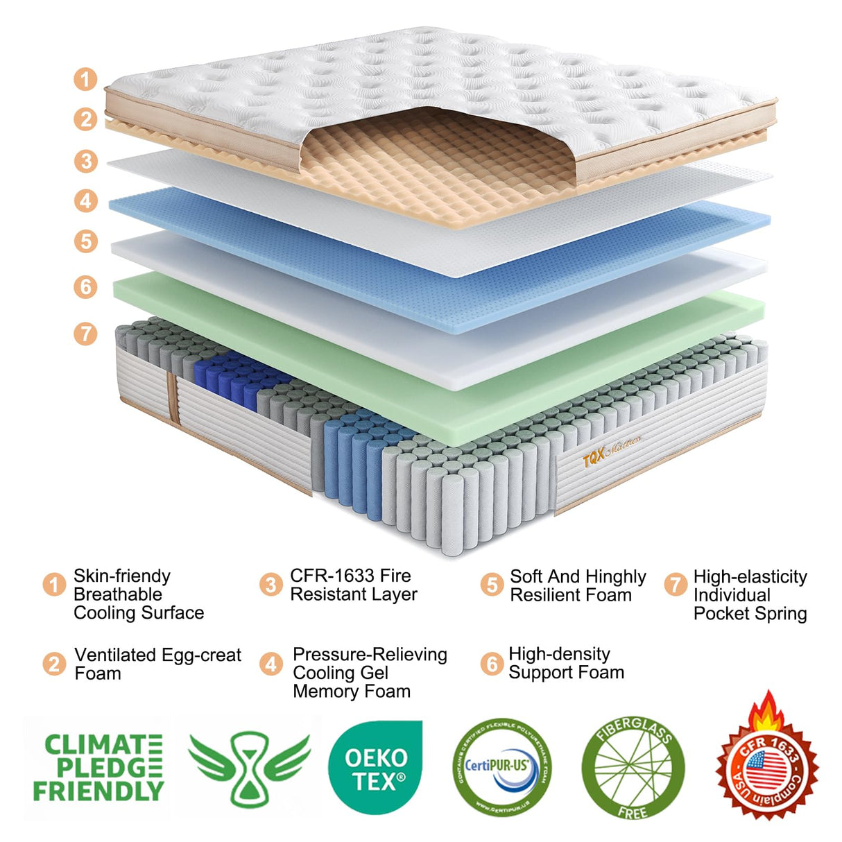 TQX Queen Mattress,12 Inch Hybrid Mattress in a Box: Memory Foam & Pocket Springs for Pressure Relief, Motion Isolation, Medium Firm,CertiPUR-US Certified,Fiberglass Free, 365 Night Trial TQX