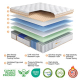 TQX Queen Mattress,12 Inch Hybrid Mattress in a Box: Memory Foam & Pocket Springs for Pressure Relief, Motion Isolation, Medium Firm,CertiPUR-US Certified,Fiberglass Free, 365 Night Trial TQX