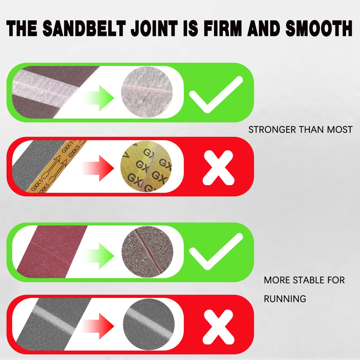 POTUINOM 3 x 21 Inch Sanding Belts 80 Grits - 10 Pack Sander Belts for Belt Sander, Best for Sanding Wood,Metal and Paint POTUINOM