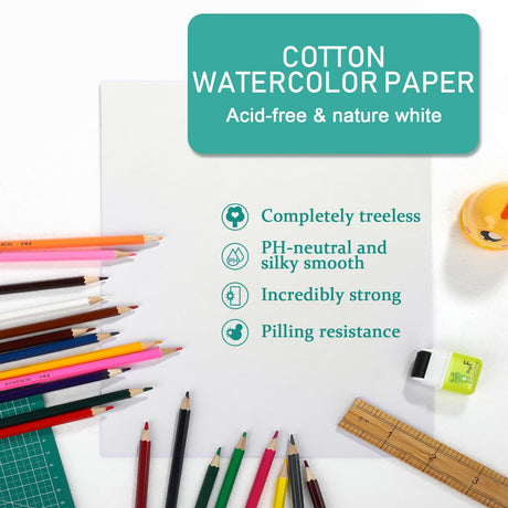 TecUnite 120 Sheets Cotton Watercolor Paper Cold Press Paper Pack for Students Adults Watercolorist Beginning Artists(4 x 4 Inch,230gsm) TecUnite