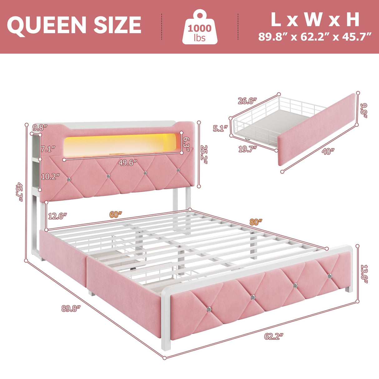 Queen Upholstered LED Bed Frame with 2 Storage Drawers and 2-Tier Storage Headboard,Velvet Princess Platform Bed with Charging Station & Bookcase, Corner Bed Frame, Heavy Duty Metal Support, Pink Jocoevol