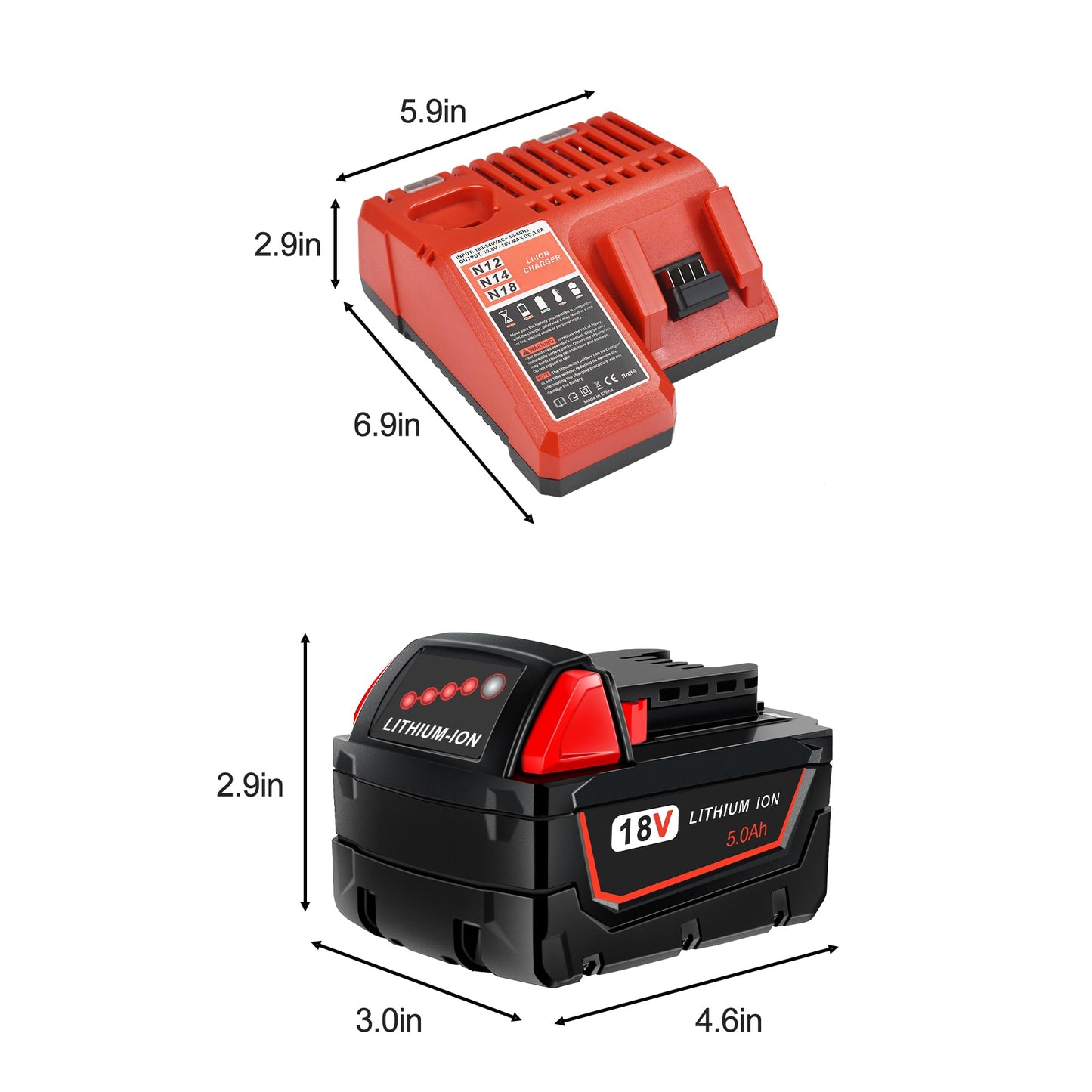 WORTHMAH 2 Pack 5.0Ah 18V Replacement Batteries and Charger Replacement for Milwaukee M18 Lithium Ion Battery Compatible with Milwaukee 48-11-1815 48-11-1820 48-11-1828 Cordless Power Tools - WoodArtSupply