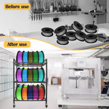 3D Printer Filament Storage Rack, 360°Rolling Filament Spool Holders Racks with Wheels, Heavy Duty Metal Shelf for PLA/ABS/TPU,Filaments Organzied for 3D Printing Wanyshapy