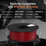 Kexcelled ABS Filament 1.75mm Lavender Purple, 3D Printer Filament ABS 1kg Spool (2.2lbs), Excellent Comprehensive Performance +/- 0.03mm,Fit Most FDM Printer kexcelled