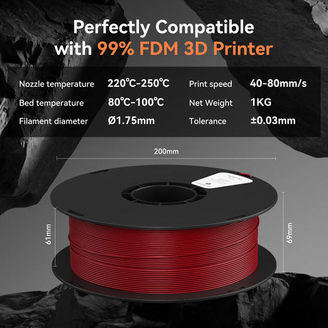 Kexcelled ABS Filament 1.75mm Lavender Purple, 3D Printer Filament ABS 1kg Spool (2.2lbs), Excellent Comprehensive Performance +/- 0.03mm,Fit Most FDM Printer kexcelled