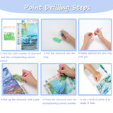 IPISSOI 5D Diamond Painting Kits for Adults Kids, London Bridge England DIY Full Drill Diamond Art Kits Art Crafts Gifts as Home Wall Decor 30 x 40 CM IPISSOI