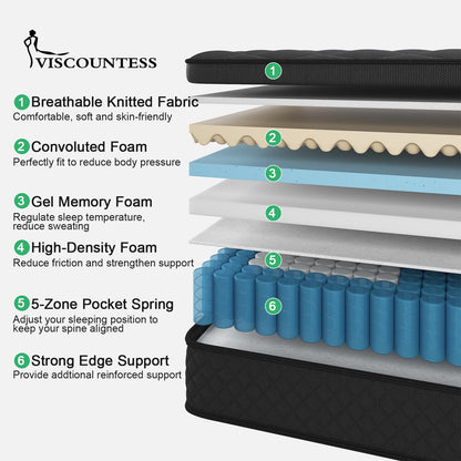 VISCOUNTESS Queen Mattress, 14 Inch Hybrid Mattress Black, Euro Top Mattress Medium Firm for Back & Lumbar Support, 100 Night Trial, Individual Pocket Spring Bed for Motion Isolation & Pressure Relief