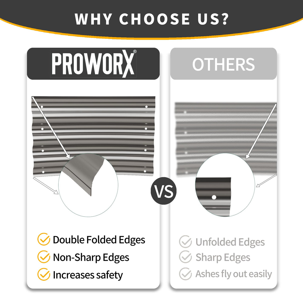 PROWORX 48 Inch Outdoor Fire Pit Ring, Round Galvanized Portable Fire Pit for Camping, Metal Steel Bonfire Fire Ring for Outside, Backyard PROWORX