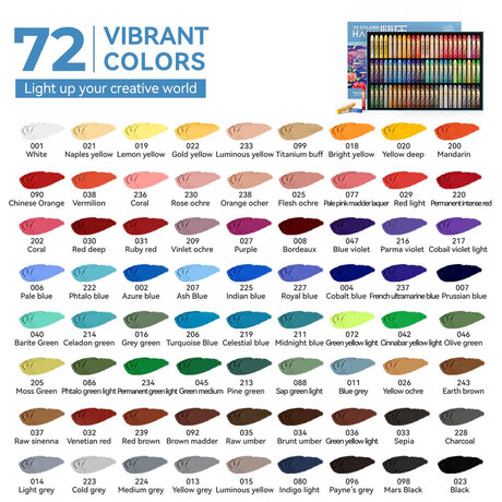 Paul Rubens Oil Pastels Set - 72 Vibrant Colors, Ultra-Soft and Creamy Texture, Easy to Blend for Artists and Beginners - Bullet Head Design for Drawing, Painting, Sketching - New Packaging Paul Rubens