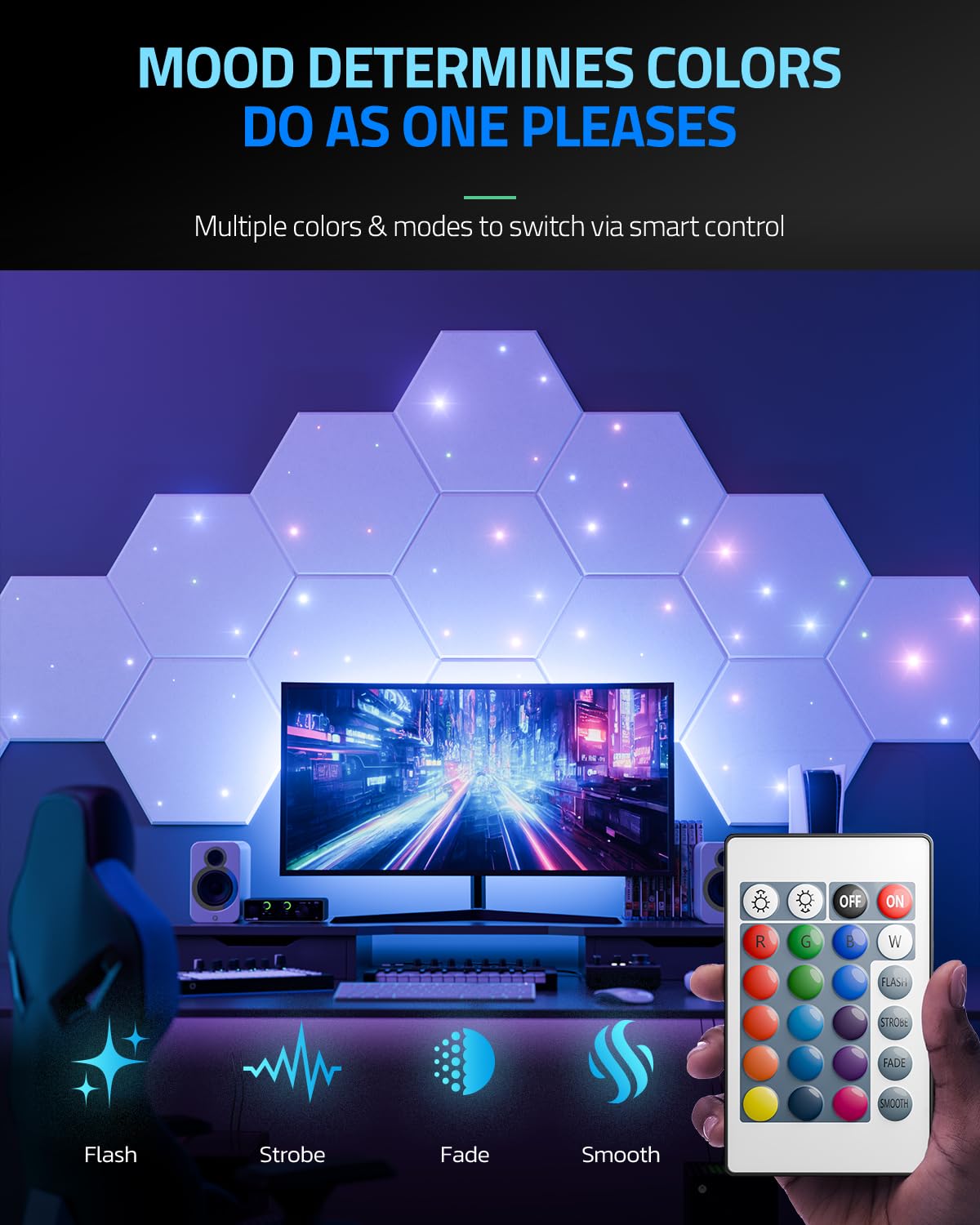 ZenSonic 12 Pack Self-adhesive Sound Proof Foam Panels for Walls 12" X 10" X 0.4" - Hexagon Acoustic Panels with Fiber Optic Starlight, Stylish Soundproof Wall Panels Absorb Noise and Wall Decor White ZenSonic