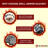 Grill Armor Oven Gloves 932°F Extreme Heat & Cut Resistant Oven Mitts with Fingers for BBQ, Cooking, Grilling, Baking – Accessory for Smoker, Cast Iron, Fire Pit, Camping, Fireplace and More Grill Armor Gloves