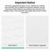 Novilla Full Size Mattress 6 Inch, Full Memory Foam Mattress for Kids with Breathable Comfort Foam & High-Resilience Foam for Contour Support & Fresh Sleep Mattresses in a Box Novilla