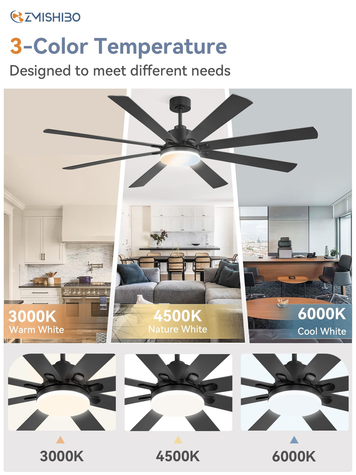 72 Inch Large Ceiling Fan with Remote, Indoor/Outdoor Industrial Ceiling Fan with Large LED Panel, Quiet Reversible DC Motor, 6-Speed, 3CCT, Black Ceiling Fans with Light for Patio, Livingroom, Garage ZMISHIBO