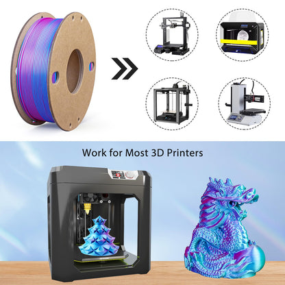 3Dgenius Silk PLA 3D Printer Filament Triple Color Silk PLA Filament 1.75mm 3D Printing Filament Fit Most FDM Printers, 250g Spool(0.55lbs), 3 in 1 Color Rose Red Sky Blue Green - WoodArtSupply