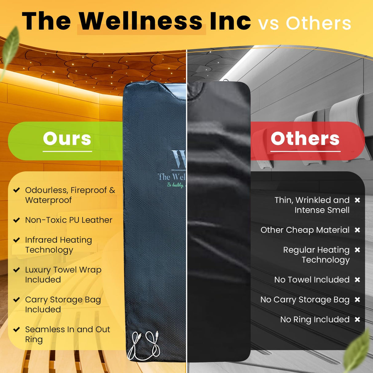 The Wellness Inc. Infrared Sauna Blanket - Portable Infrared Sauna for Home, Personal Sauna for Women & Men - Odourless, Fireproof & Waterproof Material - Includes Wrap Up Towel & Carry Storage Bag The Wellness Inc.