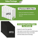 6 Pack HPA300 HEPA Filter Replacement for Honeywell Air Purifiers HPA300 Series, HPA300, HPA304, HPA8350, HPA300VP, HPA3300b, HPA5300, Replace HRF-R3, Pack of 6 HEPA R and 8 Pre filters A HRF-AP1 Smilyan