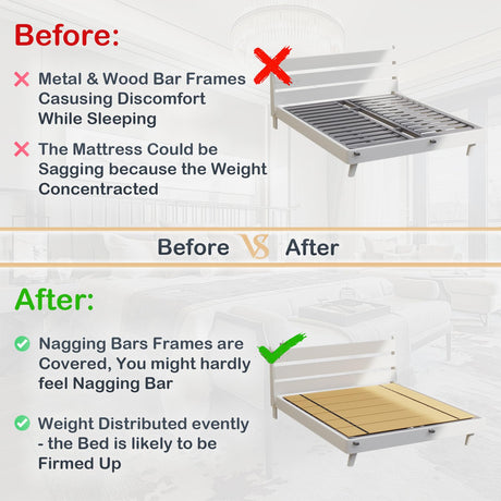 NobleRealm® Foldable Box Spring Queen | Queen Size Bunkie Board & Bed Support Slats | Bed Board for Mattress Support | Easy Setup, Correct Sleeping Posture, Reduce Backache (58.5X 64 Queen Size) Noble Realm