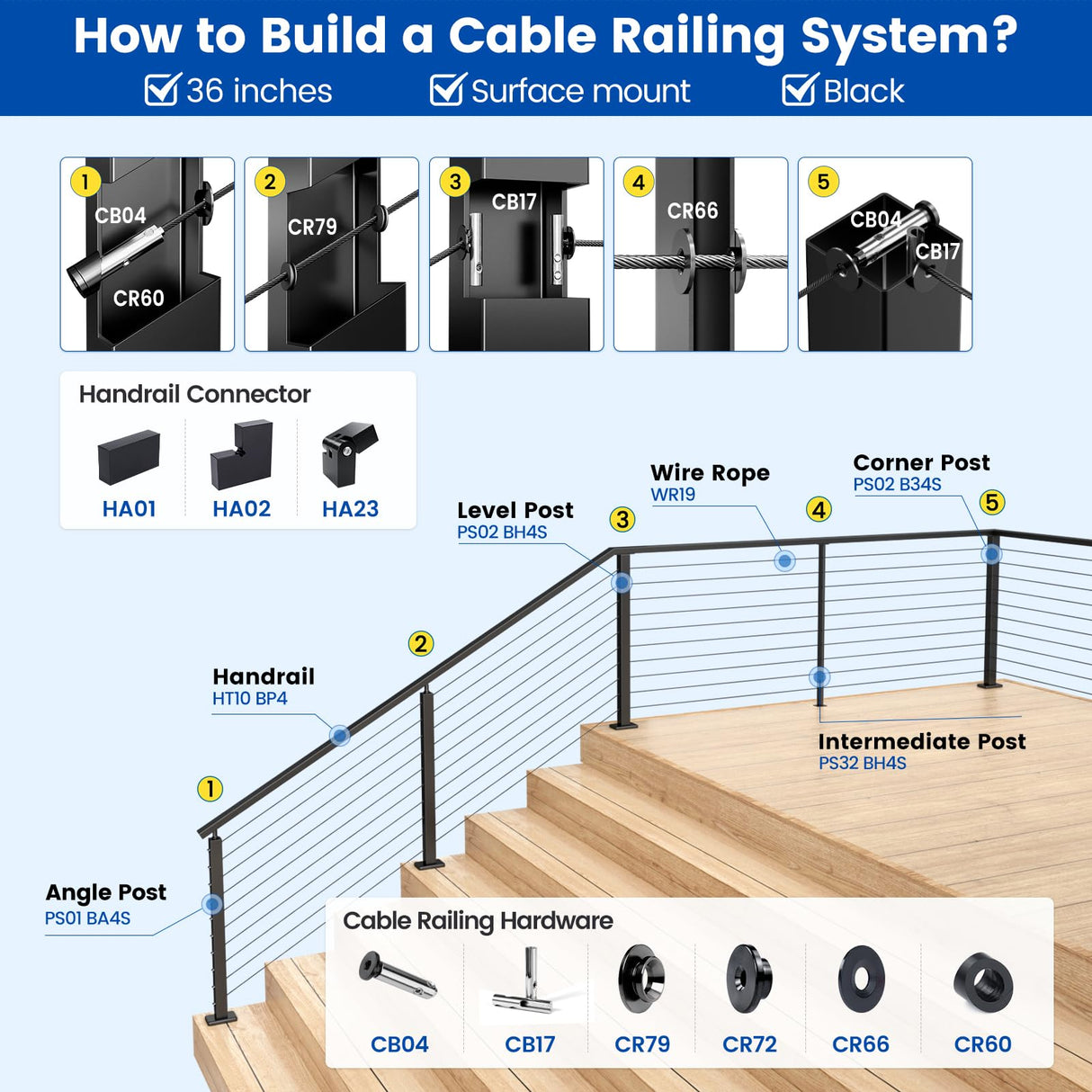 Muzata 4Pack Black Super Thin Intermediate Cable Railing Post 36 Inch 36"x3/8"x2" Level Drilled Surface Mount T304 Stainless Steel Cable Railing System Kit Indoor Outdoor PS32 BH4S Muzata