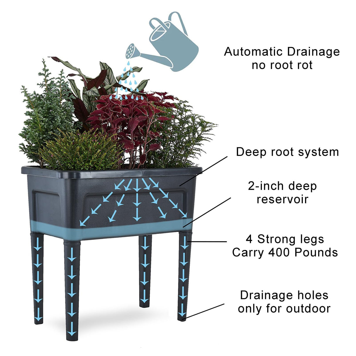 ZIWQPIHT 4 Pcs Plastic Raised Garden Beds with Legs，16 Gallon Outdoor Elevated Garden Planter Box，Perfect for Flowers, Vegetables, and Herbs ZIWQPIHT