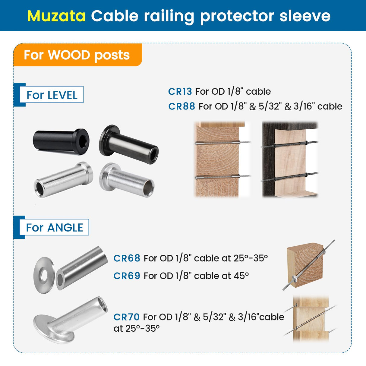 Muzata 100 Pack 1/8" Cable Railing Protector Sleeves T316 Stainless Steel Protective Sleeves Deck Cable Railing Hardware Kit for Wood Posts CR13 Muzata