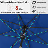 ABCCANOPY 9FT Outdoor Patio Umbrella, 8 Ribs Table Umbrella w/Crank for Easy Set Up, Suitable for Garden, Lawn, Deck & Backyard (Blue) ABCCANOPY
