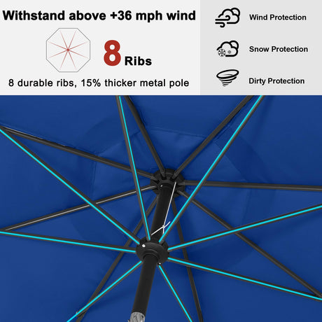 ABCCANOPY 9FT Outdoor Patio Umbrella, 8 Ribs Table Umbrella w/Crank for Easy Set Up, Suitable for Garden, Lawn, Deck & Backyard (Blue) ABCCANOPY