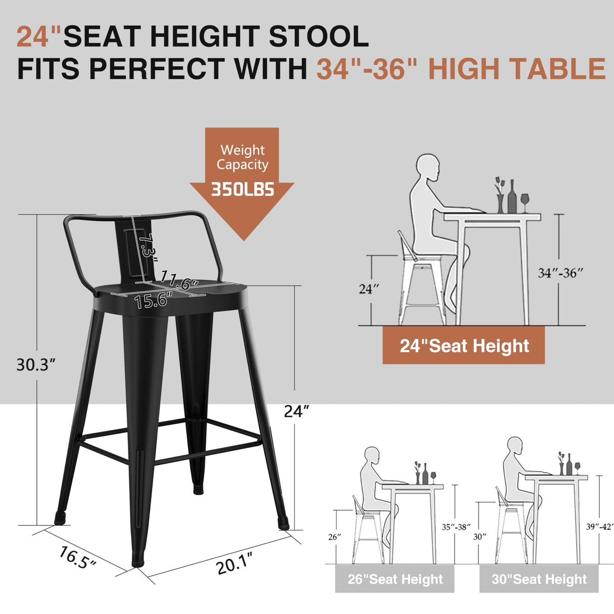 ALISH 24 Inch Bar Stools Set of 4, Industrial Metal Barstools Farmhouse Bar Chairs with Large Seat for Kitchen Island (24 Inch, Black) ALISH