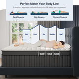 DIFAME California King Size Mattress, Upgrade Strengthen 14 Inch Hybrid California King Mattress in a Box,Mattress Cal King Size with Memory Foam and Independent Pocket Spring,Medium Firm DIFAME