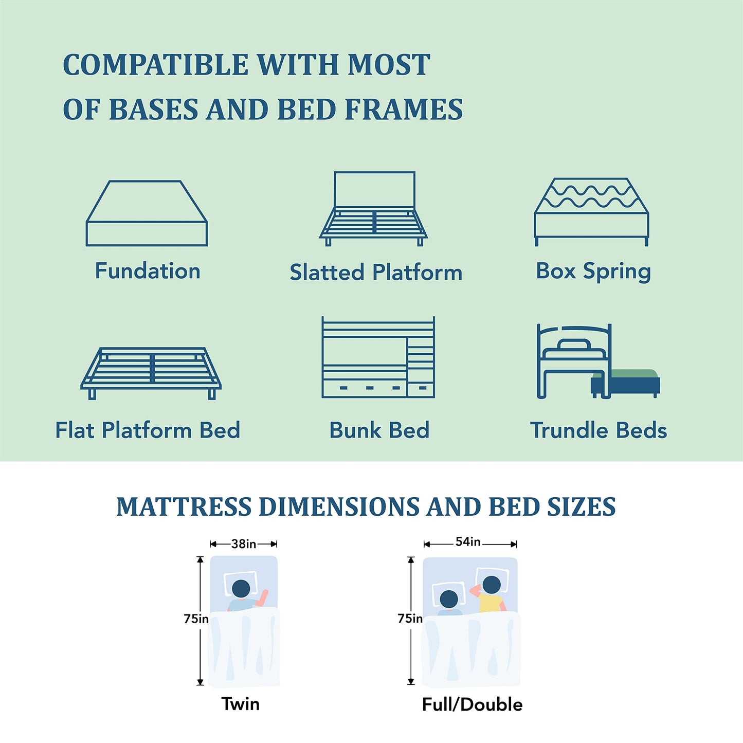 EGOHOME Full Mattress for Kids, 6 Inch Green Tea Gel Cooling Memory Foam Bunk Bed Mattress in a Box, Made in USA CertiPUR-US Certified, Medium Firm Trundle Mattress, White