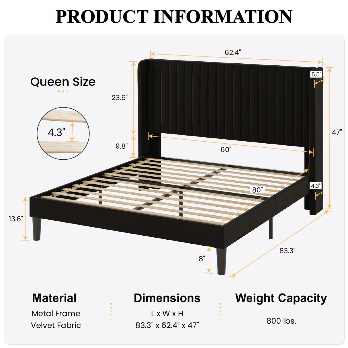 SHA CERLIN Queen Size Velvet Bed Frame with Vertical Channel Tufted Wingback Headboard, Upholstered Platform Bed with Wood Slats, No Box Spring Needed, Easy Assembly, Black SHA CERLIN