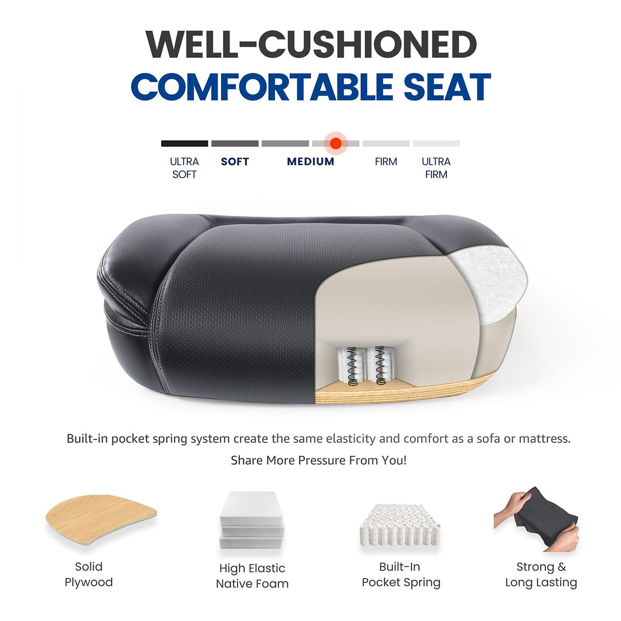 Ergonomic Mid-Back Premium Faux Leather Adjustable Drafting Chair with Multi-Function Arms and Foot Ring, Standing-Desk Matched Tall Swivel Computer Office Stool, Black CHAIRMAN