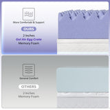 downluxe 4 Inch Queen Memory Foam Mattress Topper Pro Dual Layer 2 Inch Cooling Gel Egg Crate Memory Foam Plus 2 Inch Pillow Top Medium Firm with Deep Pocket downluxe