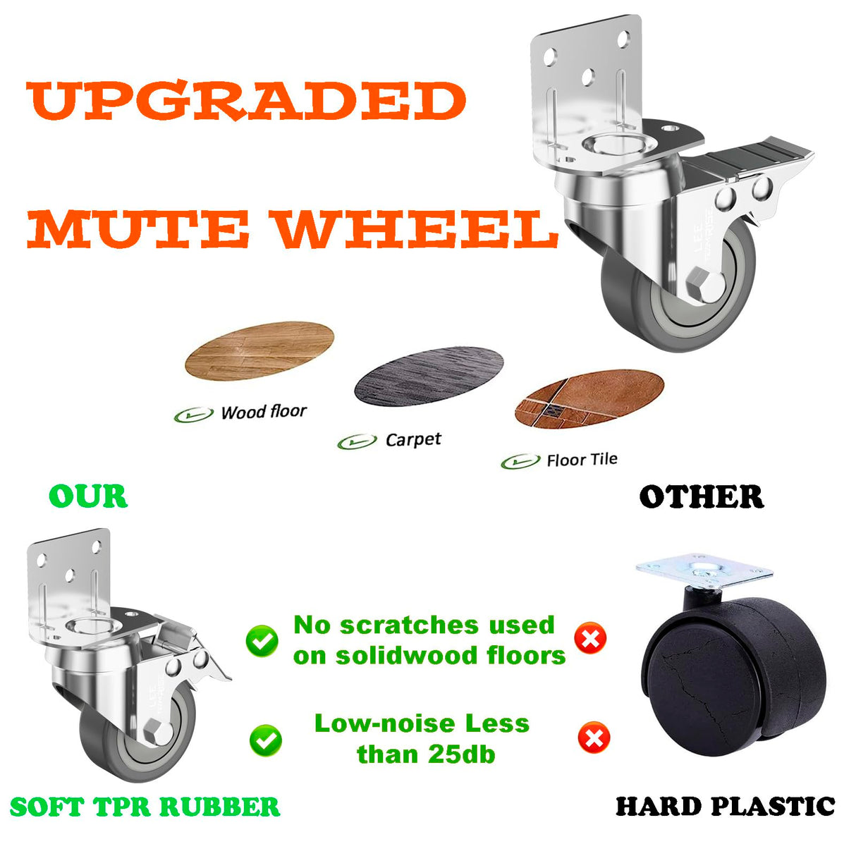 2" L-Shaped Caster Wheels Set of 4 Side Mount Casters with Brake 2 inch Dual Locking Swivel Castors and No Noise TPR Rubber Wheel No Floor Marks Silent Castor for Furniture Baby Bed Cabinet 440Lbs LEE TEAM RISE