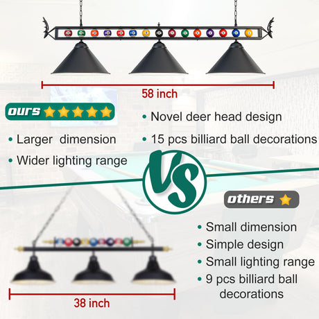 LuoliiTa Pool Table Light, 58" Billiard Light for 7' 8' 9' Pool Table, Hanging Billiards Light for Billiard Room, Game Room, Restaurant, Coffee Shop LuoliiTa