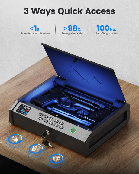 MOLICAR Gun Safe, Biometric Gun Safes for Handgun with LCD of Temp Humidity Battery, USB-C Port, Fingerprint Quick Access Pistol Safe for 2 Guns, Handgun Safe for Home Bedside Nightstand Car MOLICAR