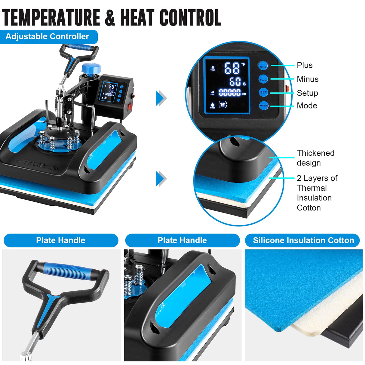 Leomru 5 in 1 Heat Press Machine, Sublimation Heat Press 12x15 inch Industrial T Shirt Pressing Machine, 360-Degree Swing Away Heat Transfer Machine Multifunction Combo for T-Shirt Mugs at Cap Leomru