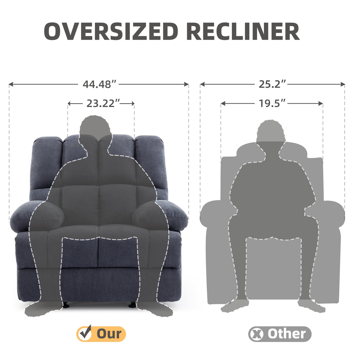 WILLOVE Oversized Rocker Recliner Chair Rocking Recliners Overstuffed Soft Big Man Manual Recliner Extra Large Living Room Chair 350 LBS Capacity, Grey, XL WILLOVE