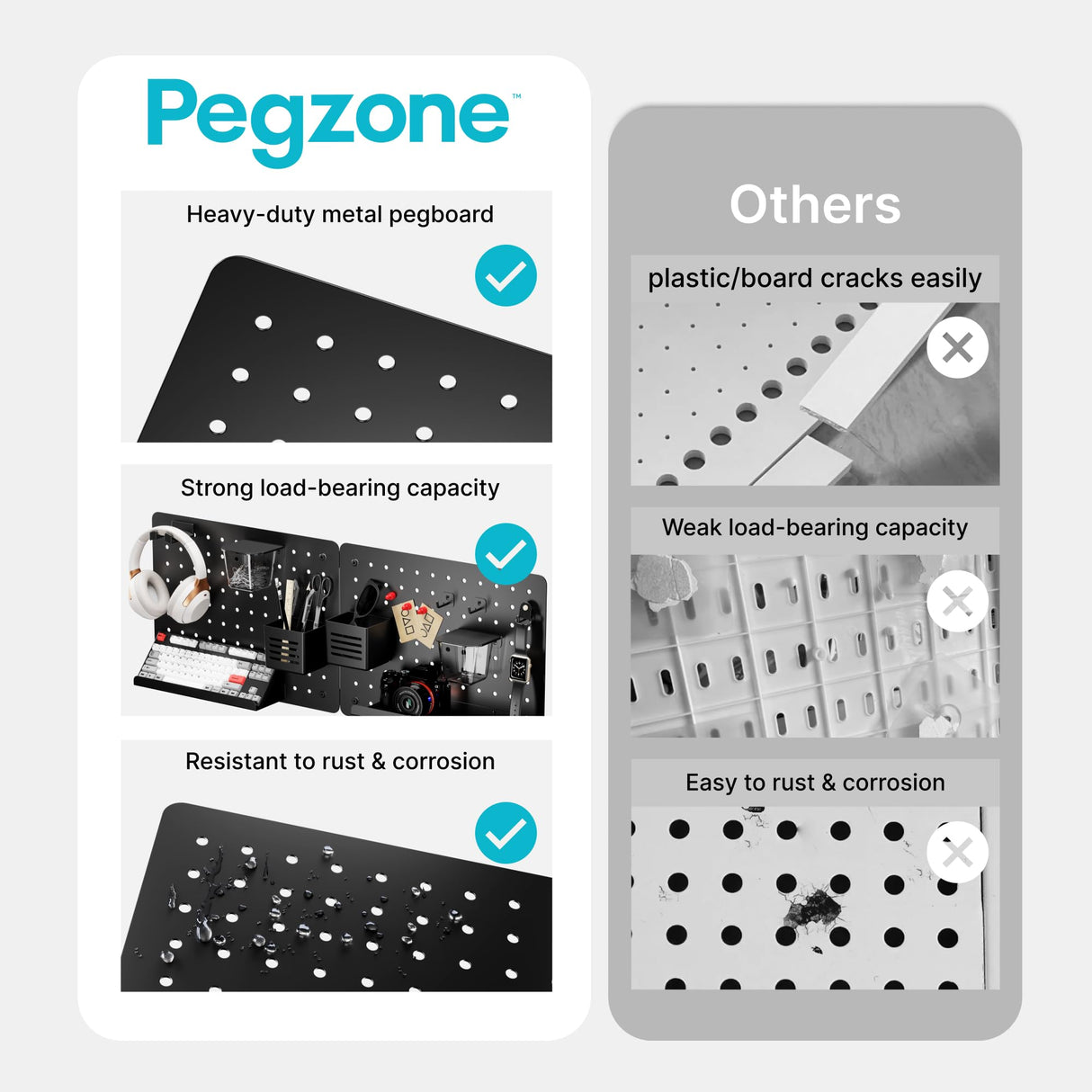 PEGZONE Pegboard Wall Organizer Combination Kit, Overall 25.4"x16.6" Metal Office Pegboard with 13 Accessories, Wall Mounted Peg board Display Panels for Home, Gaming Room, Garage (2Pcs, Medium,Black) PEGZONE