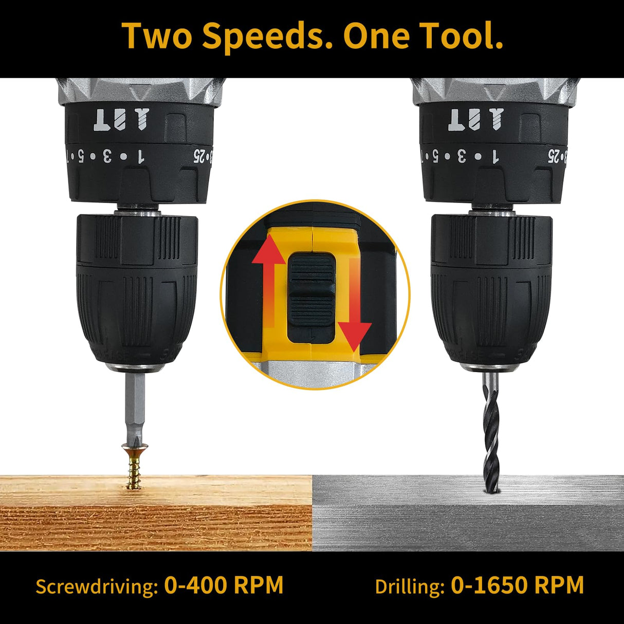 Aseboy Cordless Drill with Battery and Charger, Power Drill Cordless, Electric drill Set with 3/8 Keyless Chuck, 25+3 Torque Settings for Screwdriving, Drilling (1Battery) Aseboy