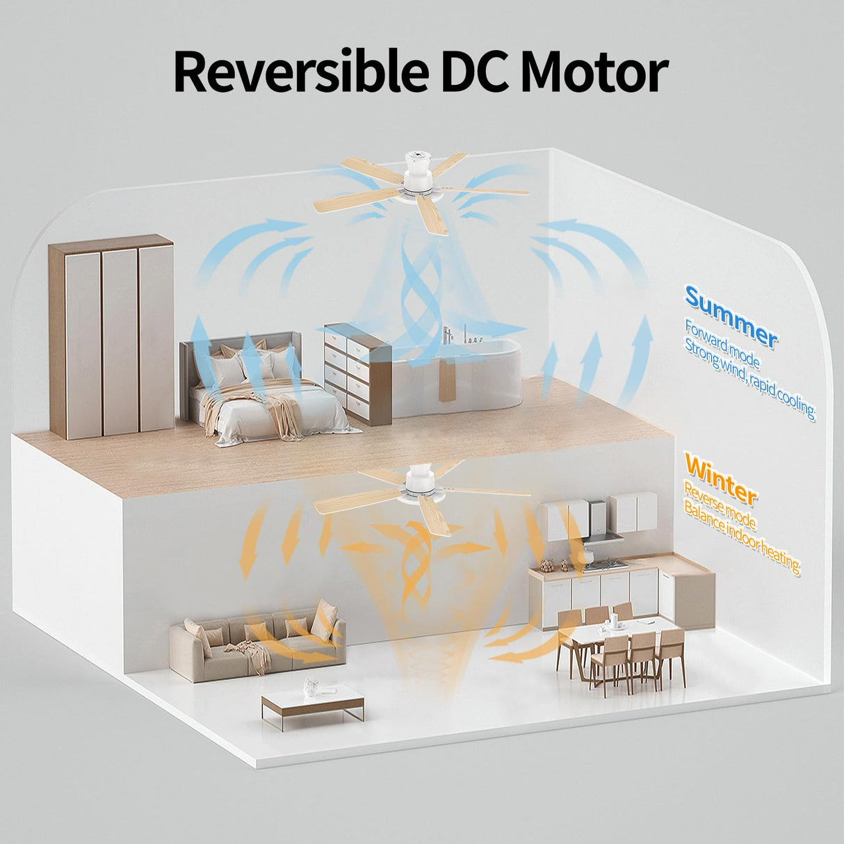 Atolit Ceiling Fans With Lights,52 Inch Smart Ceiling Fan, Remote/App Control, Compatible with Alexa/Google Assistant,Reversible,Dimmable,Adjustable Color Temperature,6 Speeds,Timer(White) Atolit