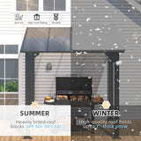 AECOJOY 8' x 5' Gazebo Outdoor Pergola for Patio, Lean to Hard Top Grill Gazebo Shelter Pergolas and Gazebos Clearance with Roof, Small Wall-Mounted Heavy Duty Awnings for Patio, Decks, Backyard AECOJOY