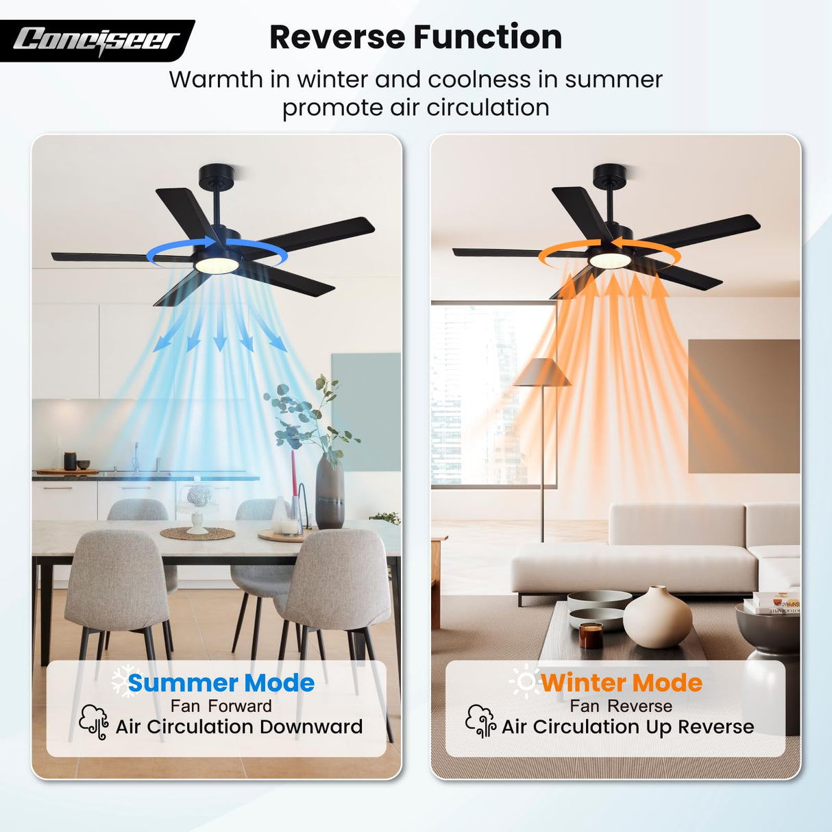 Conciseer Modern Ceiling Fans with Lights,52 Inch Ceiling Fans with Remote for Bedroom Living Room Kitchen, 18W 3CCT Dimmable，5 Blades 6 Speed Reversible Quiet DC Motor Black Conciseer