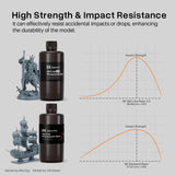 ELEGOO Upgraded 8K ABS-Like 3.0 Resin, High Toughness, Fast Curing 405nm LCD UV-Curing Resin for 8K/12K/14K MSLA/DLP/LCD 3D Printers - Space Grey 2000g ELEGOO